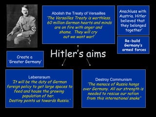 Hitler’s aims Abolish the Treaty of Versailles ‘ The Versailles Treaty is worthless. 60 million German hearts and minds  are on fire with anger and  shame.  They will cry  out we want war!’ Destroy Communism ‘ The menace of Russia hangs  over Germany. All our strength is  needed to rescue our nation  from this international snake’’ Lebensraum ‘ It will be the duty of German foreign policy to get large spaces to  feed and house the growing  population of her.  Destiny points us towards Russia.’ Re-build  Germany’s armed forces Create a  ‘ Greater Germany’ Anschluss with  Austria. Hitler  believed that  they belonged together’ 