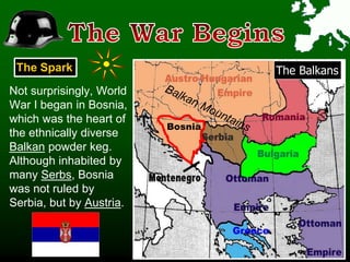 The Spark
Not surprisingly, World
War I began in Bosnia,
which was the heart of
the ethnically diverse
Balkan powder keg.
Although inhabited by
many Serbs, Bosnia
was not ruled by
Serbia, but by Austria.
Bosnia
The Balkans
 