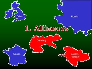 Austria-
Hungary
Germany
Russia
France
Britain
 