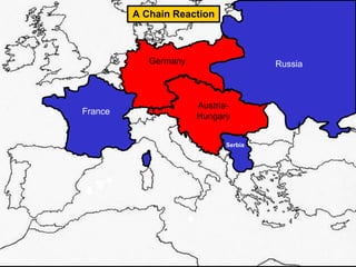 Austria-
Hungary
Serbia
Germany Russia
France
A Chain Reaction
 