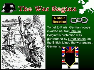 To get to Paris, German troops
invaded neutral Belgium.
Belgium’s protection was
guaranteed by Great Britain, so
the British joined the war against
Germany.
WAR!
A Chain
Reaction
 