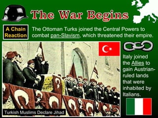 A Chain
Reaction
The Ottoman Turks joined the Central Powers to
combat pan-Slavism, which threatened their empire.
Turkish Muslims Declare Jihad
Italy joined
the Allies to
gain Austrian-
ruled lands
that were
inhabited by
Italians.
 