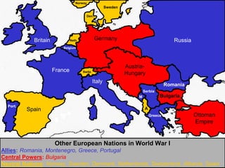 Austria-
Hungary
Germany Russia
France
Belgium
Britain
Italy
Ottoman
Empire
Serbia
Other European Nations in World War I
Allies: Romania, Montenegro, Greece, Portugal
Central Powers: Bulgaria
Neutral Nations: Norway, Sweden, Denmark, Netherlands, Switzerland, Albania, Spain
Romania
M
Greece
Port.
Bulgaria
A
Switz.
Neth.
Spain
Norway
Sweden
Den.
 