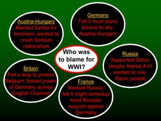 Who was
to blame for
WWI?
Austria-Hungary
Blamed Serbia for
terrorism; wanted to
crush Serbian
nationalism
Germany
Felt it must stand
behind its ally,
Austria-Hungary
Russia
Supported Slavic
people; feared A-H
wanted to rule
Slavic people
France
Backed Russia;
felt it might someday
need Russian
support against
Germany
Britain
Felt a duty to protect
Belgium; feared power
of Germany across
English Channel
 