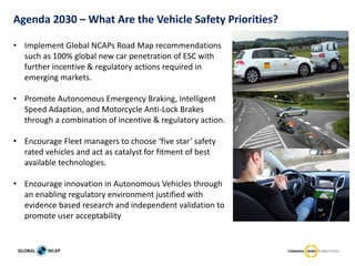 • Implement Global NCAPs Road Map recommendations
such as 100% global new car penetration of ESC with
further incentive & regulatory actions required in
emerging markets.
• Promote Autonomous Emergency Braking, Intelligent
Speed Adaption, and Motorcycle Anti-Lock Brakes
through a combination of incentive & regulatory action.
• Encourage Fleet managers to choose ‘five star’ safety
rated vehicles and act as catalyst for fitment of best
available technologies.
• Encourage innovation in Autonomous Vehicles through
an enabling regulatory environment justified with
evidence based research and independent validation to
promote user acceptability
Agenda 2030 – What Are the Vehicle Safety Priorities?
 