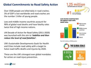 Global Commitments to Road Safety Action
Over 3500 people are killed daily in road crashes.
3% of GDP is lost worldwide and road crashes are
the number 1 killer of young people.
Low and middle income countries account for
90% of global road deaths and have fatality rates
twice that of high income nations.
UN Decade of Action for Road Safety (2011-2020)
was launched with the aim to ‘stabilize and then
reduce the level of road fatalities’.
UN’s Sustainable Developments Goals for Health
and Cities include road safety with a target to
halve road traffic deaths and injuries by 2020.
These are the UN’s strongest ever global mandates
for action on road injury prevention.
 