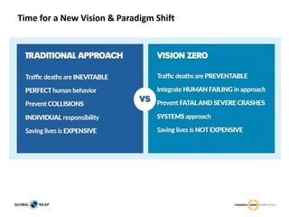 Time for a New Vision & Paradigm Shift
 
