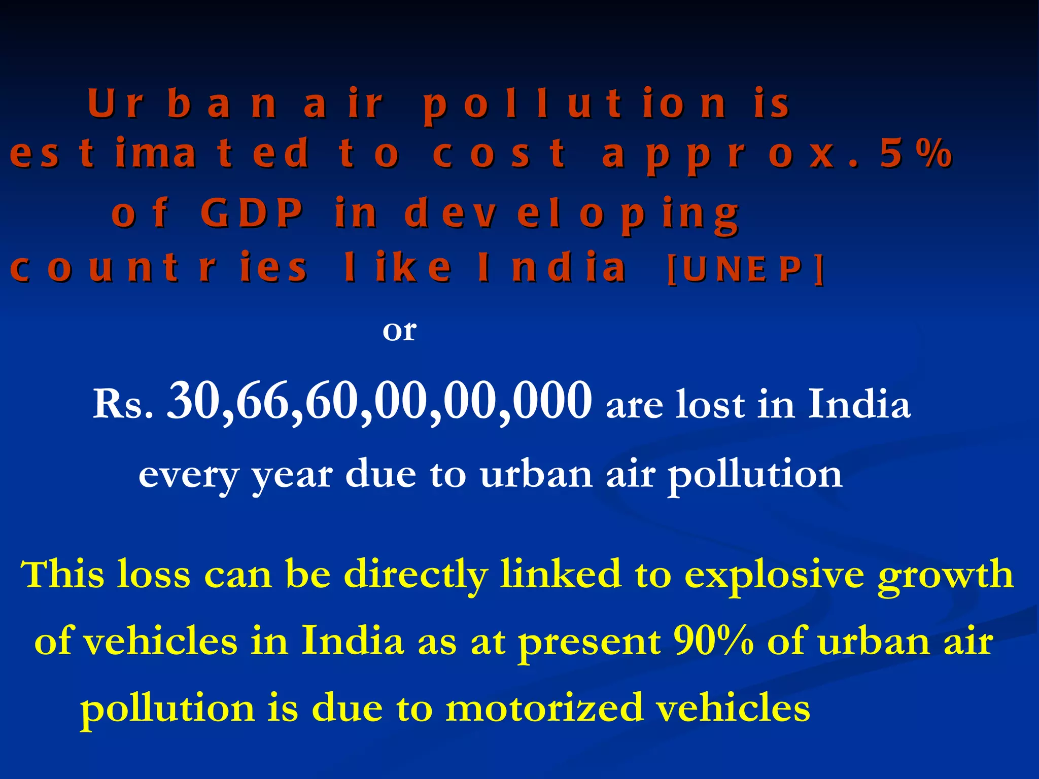 Urban air pollution is estimated to cost approx. 5% of GDP in developing countries like India   [UNEP]   or Rs.  30,66,60,00,00,000  are lost in India every year due to urban air pollution   T his loss can be directly linked to explosive growth of vehicles in India as at present 90% of urban air  pollution is due to motorized vehicles  