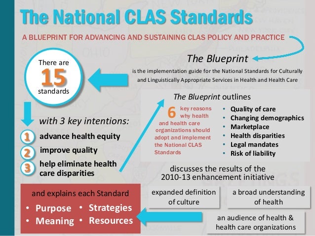 Road trip take a journey with clas roadmap