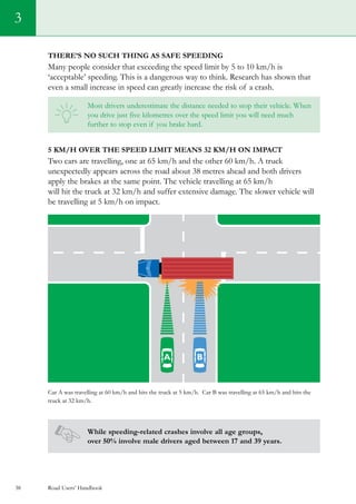 Road users handbook | PDF