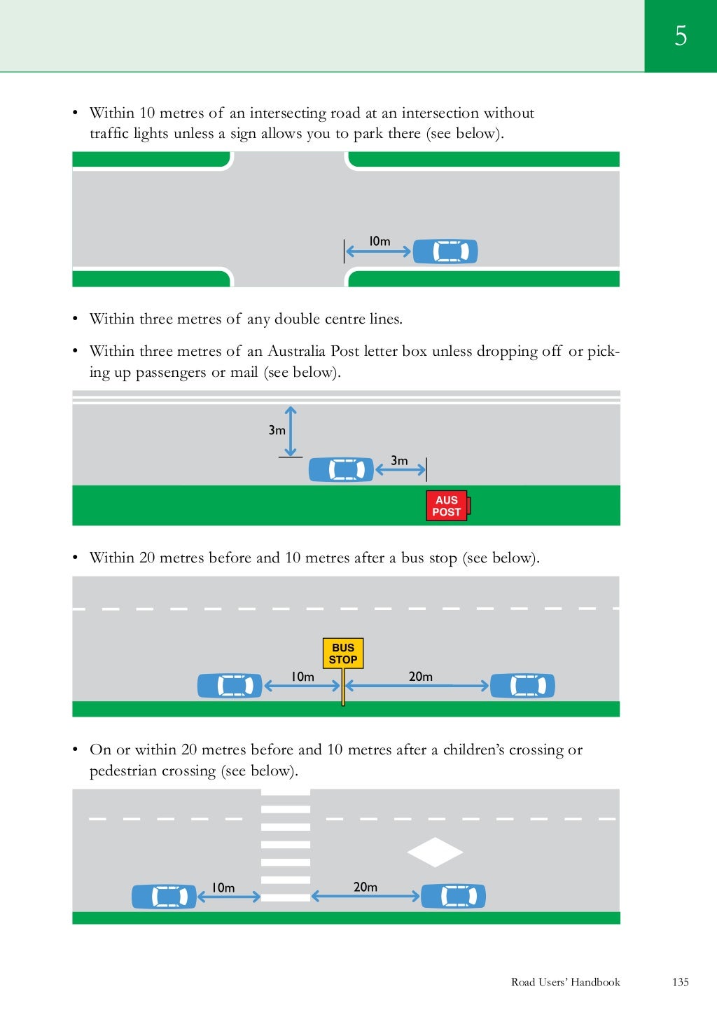 Road users handbookenglish