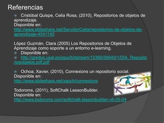 Referencias
    Cristóbal Quispe, Celia Rosa, (2010), Repositorios de objetos de
 aprendizaje.
 Disponible en:
 http://www.slideshare.net/ServidorCelia/repositorios-de-objetos-de-
 aprendizaje-4541145

 López Guzmán, Clara (2005) Los Repositorios de Objetos de
 Aprendizaje como soporte a un entorno e-learning.
  Disponible en:
  http://gredos.usal.es/jspui/bitstream/10366/56649/1/DIA_Reposito
 riosobjetos.pdf.pdf

    Ochoa, Xavier, (2010), Connexions un repositorio social.
 Disponible en:
 http://www.slideshare.net/xaoch/connexions

 Todoroms, (2011), SoftChalk LessonBuilder.
 Disponible en:
 http://www.todoroms.com/softchalk-lessonbuilder-v6-05-04
 