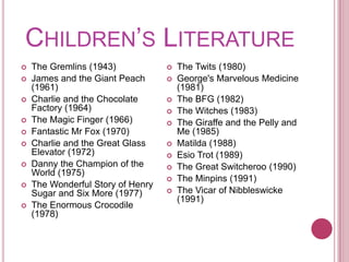 Children’s LiteratureThe Gremlins (1943) James and the Giant Peach (1961) Charlie and the Chocolate Factory (1964) The Magic Finger (1966) Fantastic Mr Fox (1970)Charlie and the Great Glass Elevator (1972) Danny the Champion of the World (1975) The Wonderful Story of Henry Sugar and Six More (1977)The Enormous Crocodile (1978) The Twits (1980) George's Marvelous Medicine (1981) The BFG (1982)  The Witches (1983) The Giraffe and the Pelly and Me (1985) Matilda (1988) Esio Trot (1989) The Great Switcheroo (1990) The Minpins (1991) The Vicar of Nibbleswicke (1991) 