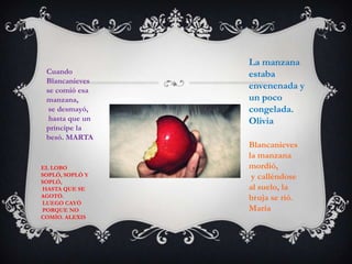 Cuando
Blancanieves
se comió esa
manzana,
se desmayó,
hasta que un
príncipe la
besó. MARTA
EL LOBO
SOPLÓ, SOPLÓ Y
SOPLÓ,
HASTA QUE SE
AGOTÓ.
LUEGO CAYÓ
PORQUE NO
COMÍO. ALEXIS
La manzana
estaba
envenenada y
un poco
congelada.
Olivia
Blancanieves
la manzana
mordió,
y calléndose
al suelo, la
bruja se rió.
María
 
