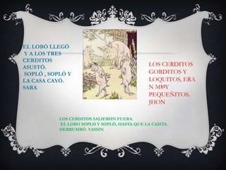 LOS CERDITOS
GORDITOS Y
LOQUITOS, ERA
N MUY
PEQUEÑITOS.
JHON
EL LOBÓ LLEGÓ
Y A LOS TRES
CERDITOS
ASUSTÓ.
SOPLÓ , SOPLÓ Y
LA CASA CAYÓ.
SARA EL
LOS CERDITOS SALIERON FUERA.
EL LOBO SOPLÓ Y SOPLÓ, HASTA QUE LA CASITA
DERRUMBÓ. YASSIN
 