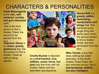 CHARACTERS & PERSONALITIES
Augustus Gloop is
an obese, greedy,
gluttonous boy, the
first person to find a
Golden Ticket as
well as being
ejected.
Violet Beauregarde
is the vain, self-
centered, snobby,
and gum-obsessed
child.
She is the third
person to find a
Golden Ticket, the
second to be
ejected from the
tour.
Veruca Salt is a
greedy, selfish,
demanding,
manipulative and
stingy brat. She
demands every
single thing she
wants (and more),
the second person
to find a Golden
Ticket, the third
eliminated from the
tour.
Mike Teavee, a boy that
does nothing but watch
television, is the fourth
Golden Ticket finder, the
last removed on-tour. He is
bad-tempered, slothful
but also intelligent.
Charlie Bucket is depicted
as a kind-hearted, nice,
selfless, sweet, brave, but
poor boy that lives with his
mother, father and four
bedridden grandparents.
 