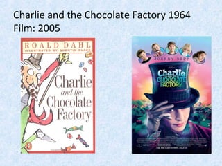 Charlie and the Chocolate Factory 1964
Film: 2005

 