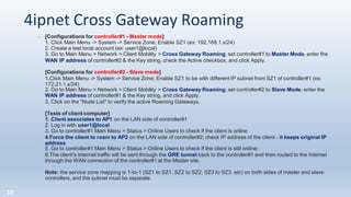 Ip Roaming roaming.pptx