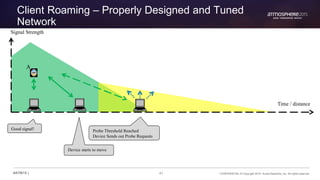 41 CONFIDENTIAL © Copyright 2015. Aruba Networks, Inc. All rights reserved#ATM15 |
Client Roaming – Properly Designed and Tuned
Network
A
Good signal!
Device starts to move
Time / distance
Signal Strength
Probe Threshold Reached
Device Sends out Probe Requests
 