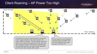 45 CONFIDENTIAL © Copyright 2015. Aruba Networks, Inc. All rights reserved#ATM15 |
Client Roaming – AP Power Too High
Signal Strength
B C
D
E
Client picks far away AP versus the proper one since the
received signal strengths of the probe response were
within -10dB of each other. The down stream connection
(green line) is okay but the upstream from the client (red
line) is garbage leading to down-rating, retransmissions,
errors and slowing other users down on that channel for
any AP on the same channel within earshot.
Time / distance
E
I
G
H
F
Device reaches an error threshold
and starts looks for another AP to
go to by probing and once again
may go to a far away AP
J
K
L
M
 