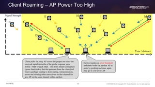 46 CONFIDENTIAL © Copyright 2015. Aruba Networks, Inc. All rights reserved#ATM15 |
Client Roaming – AP Power Too High
Signal Strength
B C
D
E
Client picks far away AP versus the proper one since the
received signal strengths of the probe response were
within -10dB of each other. The down stream connection
(green line) is okay but the upstream from the client (red
line) is garbage leading to down-rating, retransmissions,
errors and slowing other users down on that channel for
any AP on the same channel within earshot.
Time / distance
E
I
G
H
F
Device reaches an error threshold
and starts looks for another AP to
go to by probing and once again
may go to a far away AP
J
K
L
M
 