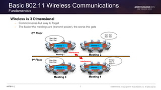 7 CONFIDENTIAL © Copyright 2015. Aruba Networks, Inc. All rights reserved#ATM15 |
Basic 802.11 Wireless Communications
Fundamentals
Wireless is 3 Dimensional
– Common sense but easy to forget
– The louder the meetings are (transmit power), the worse this gets
Channel 11 Channel 1
Will you
keep it
down???
Blah, Blah,
Blah, Blah
Meeting 3 Meeting 4
2nd Floor
1st Floor
Channel 1 Channel 6
Blah, Blah,
Blah, Blah
Blah, Blah,
Blah, Blah
Meeting 1 Meeting 2
Interference
Interference
 