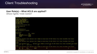 87 CONFIDENTIAL © Copyright 2015. Aruba Networks, Inc. All rights reserved#ATM15 |
Client Troubleshooting
User Role(s) – What ACLS are applied?
Show rights <role name>
 