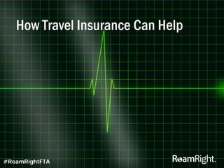 How Travel Insurance Can Help
#RoamRightFTA
 