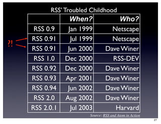 RSS’ Troubled Childhood
                   When?               Who?
      RSS 0.9     Jan 1999           Netscape
     RSS 0.91      Jul 1999          Netscape
?!   RSS 0.91     Jun 2000         Dave Winer
      RSS 1.0    Dec 2000            RSS-DEV
     RSS 0.92    Dec 2000          Dave Winer
     RSS 0.93    Apr 2001          Dave Winer
     RSS 0.94     Jun 2002         Dave Winer
      RSS 2.0    Aug 2002          Dave Winer
     RSS 2.0.1     Jul 2003           Harvard
                          Source: RSS and Atom in Action
                                                           27
 