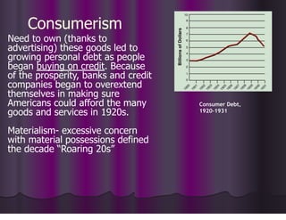 Consumerism
Need to own (thanks to
advertising) these goods led to
growing personal debt as people
began buying on credit. Because
of the prosperity, banks and credit
companies began to overextend
themselves in making sure
Americans could afford the many
goods and services in 1920s.
Materialism- excessive concern
with material possessions defined
the decade “Roaring 20s”
Consumer Debt,
1920–1931
 