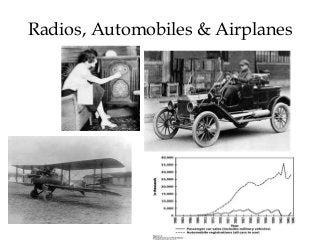 Radios, Automobiles & Airplanes
 