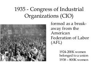 1935 - Congress of Industrial
Organizations (CIO)
formed as a break-
away from the
American
Federation of Labor
(AFL)
1924-200K women
belonged to a union
1938 – 800K women
 