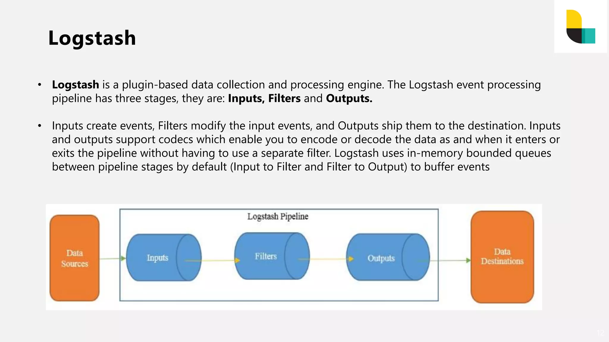 Logstash
12
• Logstash is a plugin-based data collection and processing engine. The Logstash event processing
pipeline has three stages, they are: Inputs, Filters and Outputs.
• Inputs create events, Filters modify the input events, and Outputs ship them to the destination. Inputs
and outputs support codecs which enable you to encode or decode the data as and when it enters or
exits the pipeline without having to use a separate filter. Logstash uses in-memory bounded queues
between pipeline stages by default (Input to Filter and Filter to Output) to buffer events
 