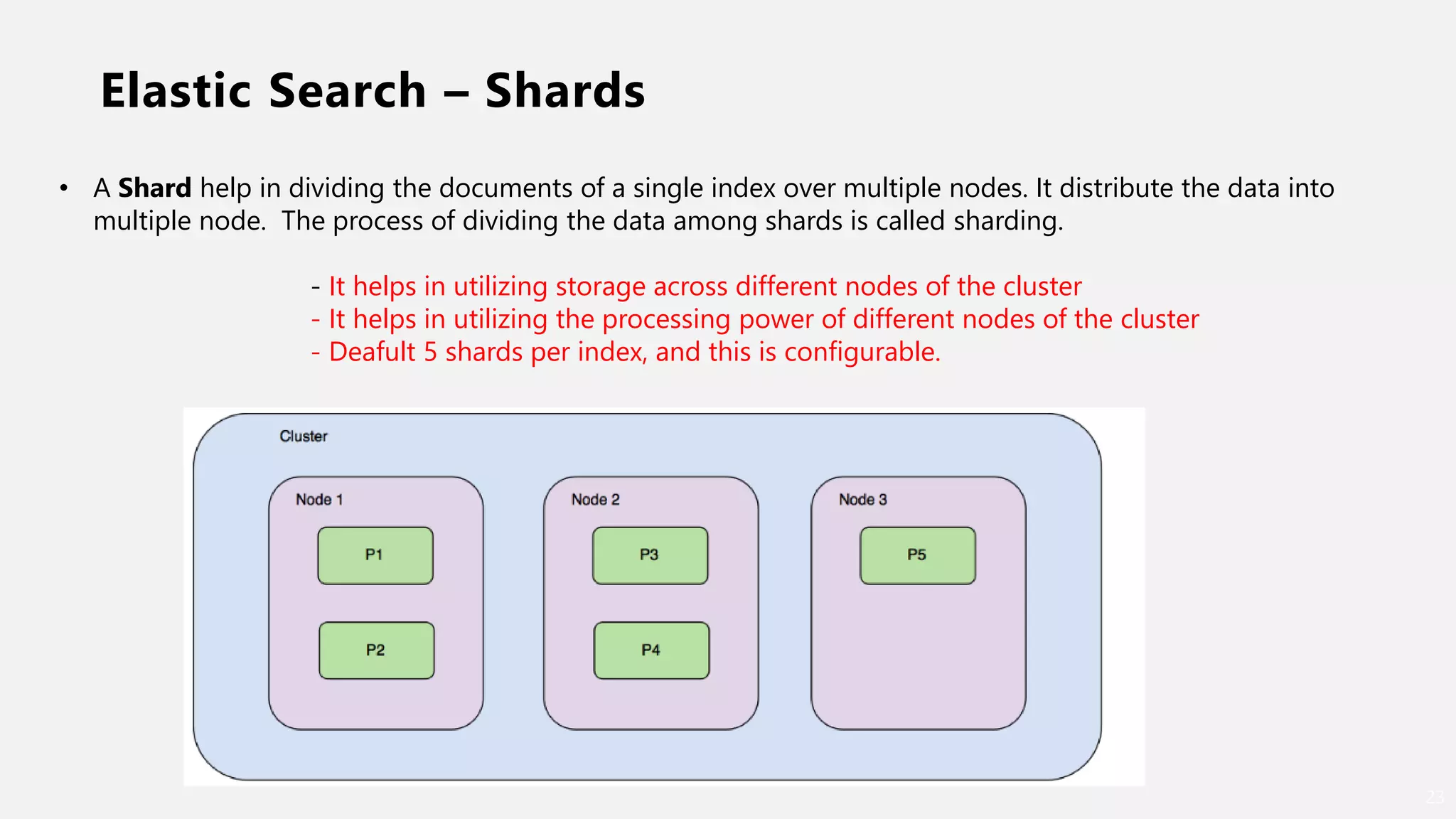 Elastic Search – Shards
23
• A Shard help in dividing the documents of a single index over multiple nodes. It distribute the data into
multiple node. The process of dividing the data among shards is called sharding.
- It helps in utilizing storage across different nodes of the cluster
- It helps in utilizing the processing power of different nodes of the cluster
- Deafult 5 shards per index, and this is configurable.
 