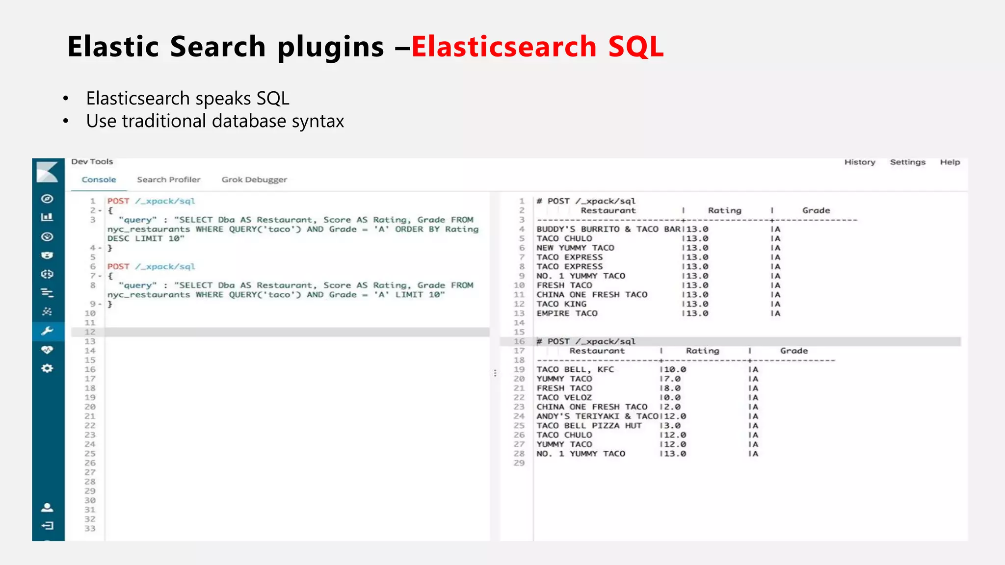 Elastic Search plugins –Elasticsearch SQL
• Elasticsearch speaks SQL
• Use traditional database syntax
 