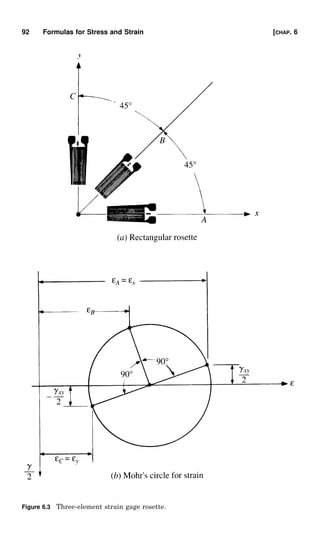 Roarks-formulas-for-stress-and-strain.pdf