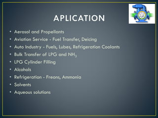 • Aerosol and Propellants
• Aviation Service - Fuel Transfer, Deicing
• Auto Industry - Fuels, Lubes, Refrigeration Coolants
• Bulk Transfer of LPG and NH3
• LPG Cylinder Filling
• Alcohols
• Refrigeration - Freons, Ammonia
• Solvents
• Aqueous solutions
 