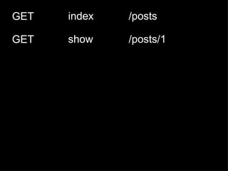 GET GET index show /posts /posts/1 