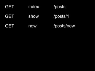 GET GET GET index show new /posts /posts/1 /posts/new 