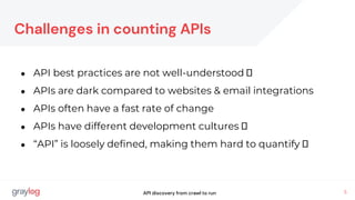 5
Challenges in counting APIs
● API best practices are not well-understood ️
● APIs are dark compared to websites & email integrations
● APIs often have a fast rate of change
● APIs have different development cultures ️
● “API” is loosely defined, making them hard to quantify ️
API discovery from crawl to run
 