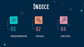 CIRCUITOSCÓDIGOSPROCEDIMIENTOS
01 02
ÍNDICE
03
 