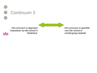 Continuum 3 Het curriculum is algemeen toepasbaar op elke school in Nederland   Het curriculum is specifiek voor één school of scholengroep bedoeld. 