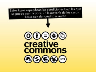 Estos logos especiﬁcan las condiciones bajo las que
se puede usar la obra. En la mayoría de los casos,
basta con dar crédito al autor.
 
