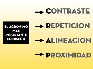 ContrastE
RepetiCion
AliNEACIoN
ProximiDAD
EL ACRoNIMO
MaS
IMPORTANTE
EN DISENO
~
 