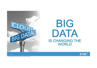 BIG
                                                          DATA
                                                         IS CHANGING THE
                                                              WORLD


© Copyright 2010 EMC Corporation. All rights reserved.                     1
 
