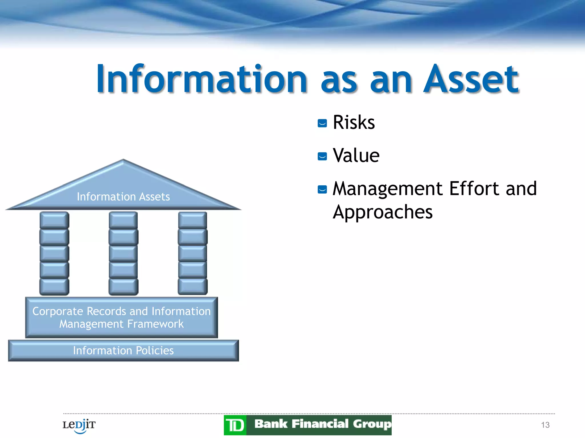 Information as an Asset
                                    Risks
                                    Value
        Information Assets          Management Effort and
                                    Approaches



Corporate Records and Information
     Management Framework

       Information Policies




                                                            13
 