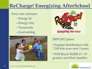 ReCharge! Energizing AfterSchool Four core concepts: Energy In Energy Out Teamwork Goal-setting 2009-2012 plans: Expand distribution with  7,500  kits over next 3 years Will Reach 50,000 2 nd - 6 th  graders and their families 