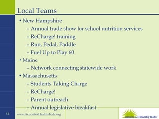 Local Teams  New Hampshire  Annual trade show for school nutrition services  ReCharge! training  Run, Pedal, Paddle  Fuel Up to Play 60  Maine Network connecting statewide work  Massachusetts  Students Taking Charge  ReCharge! Parent outreach  Annual legislative breakfast  