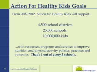 Action For Healthy Kids Goals From 2009-2012, Action for Healthy Kids will support…  4,500 school districts 25,000 schools  10,000,000 kids … with resources, programs and services to improve nutrition and physical activity policies, practices and outcomes.  That’s 1 out of every 5 schools. 