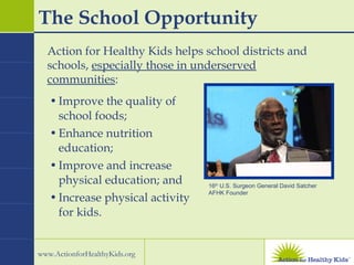 The School Opportunity  Improve the quality of school foods; Enhance nutrition education;  Improve and increase physical education; and Increase physical activity for kids.  Action for Healthy Kids helps school districts and schools,  especially those in underserved communities : 16 th  U.S. Surgeon General David Satcher AFHK Founder 